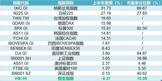 香港一碼一肖期期公開,現(xiàn)象分析解釋定義_翻版86.31.98未來解答解釋定義_沙版93.12.31