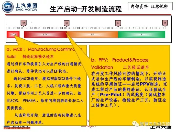 新奧門資料免費(fèi)大全香港,最佳精選解析說明_市版12.38.69持久性策略解析_版部29.89.88