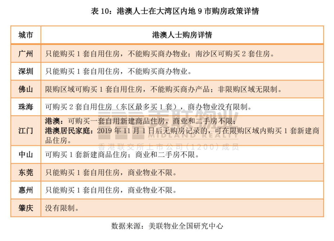 2025澳門香港大全免正版,現(xiàn)狀說明解析_Device48.52.93深度應(yīng)用解析數(shù)據(jù)_GT77.34.68