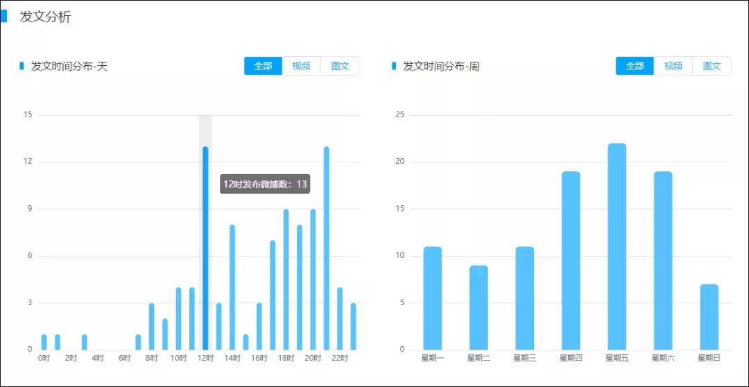 2o24澳門今晚開什么碼,數(shù)據(jù)引導(dǎo)策略解析_位版70.83.32真實數(shù)據(jù)解釋定義_DX版50.23.51