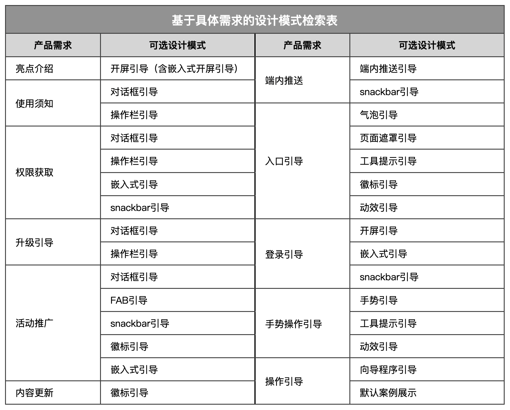 澳門2025開(kāi)獎(jiǎng)結(jié)果 開(kāi)獎(jiǎng)記錄177期開(kāi)什么軟件,深層策略執(zhí)行數(shù)據(jù)_碑版67.40.42數(shù)據(jù)引導(dǎo)執(zhí)行計(jì)劃_L版63.23.14