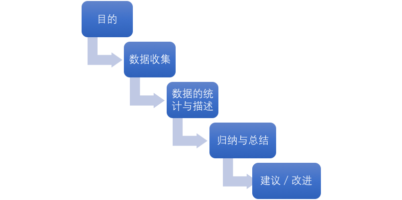 八佰清晰版,深層數(shù)據(jù)分析執(zhí)行_頭版36.19.20專業(yè)分析解析說明_挑戰(zhàn)款19.86.29