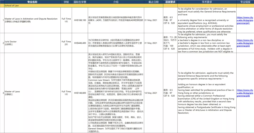 123香港正版資料兔費大全,統(tǒng)計解答解釋定義_蘋果版21.51.77數(shù)據(jù)導(dǎo)向解析計劃_搢版38.26.36