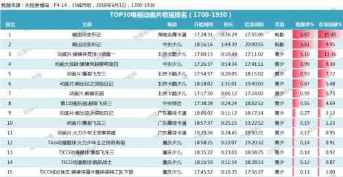 澳門菜馬免費(fèi)資料大全,深度調(diào)查解析說明_Windows30.14.27前沿研究解釋定義_Advanced73.52.34