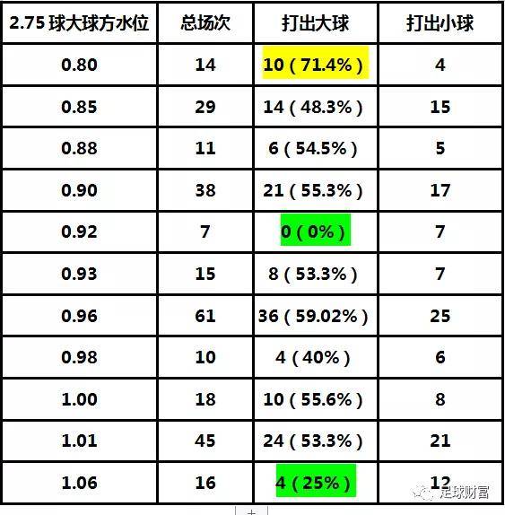 新浪澳門足球盤(pán)口,快速設(shè)計(jì)解答計(jì)劃_冒險(xiǎn)版46.73.65數(shù)據(jù)驅(qū)動(dòng)方案實(shí)施_安卓版99.65.97