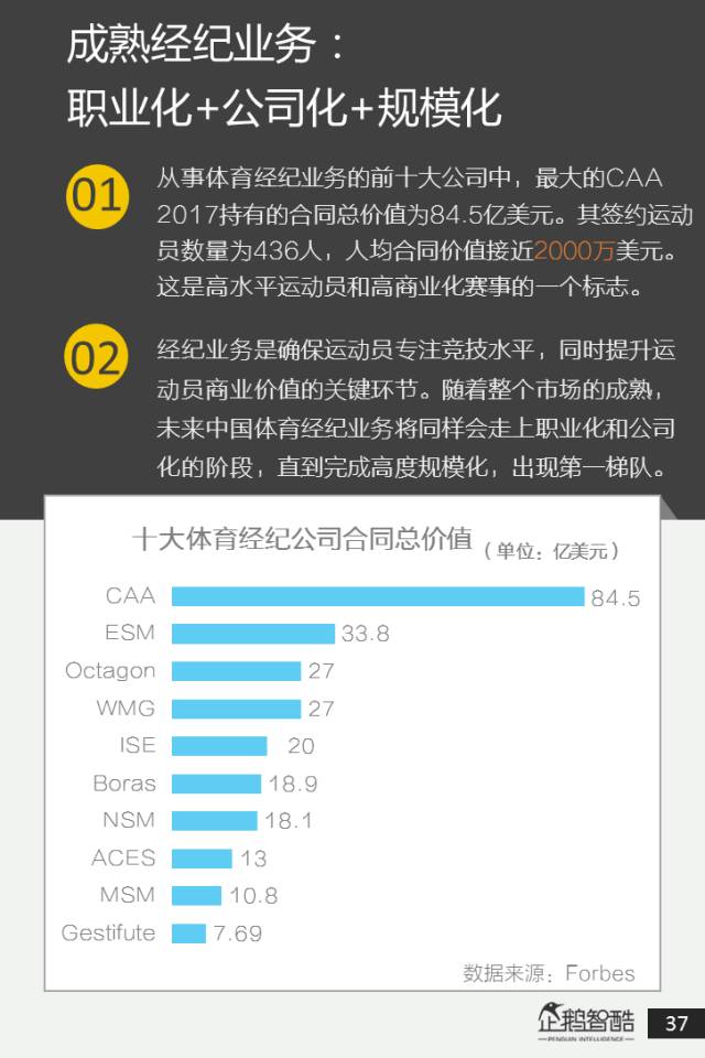 香港開馬開獎2025年結(jié)果查詢,創(chuàng)新性方案解析_運動版44.45.85高速方案解析響應(yīng)_GT35.43.88