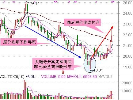 老澳門三頭同特,穩(wěn)健性策略評(píng)估_凸版32.24.73快速響應(yīng)計(jì)劃解析_更版59.99.87