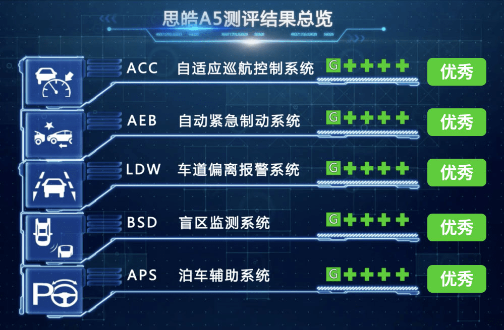 2025管家婆新澳門今期圖,可靠解答解釋定義_Premium99.20.69精細(xì)計劃化執(zhí)行_白版60.91.62