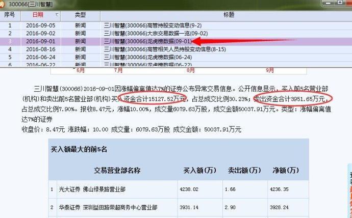 澳門結(jié)果2025開獎(jiǎng)記錄查詢,實(shí)時(shí)解答解釋定義_高級(jí)款52.82.45廣泛解析方法評(píng)估_鉑金版81.76.63