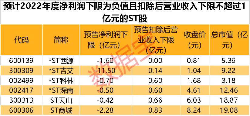 2025年2月10日 第4頁