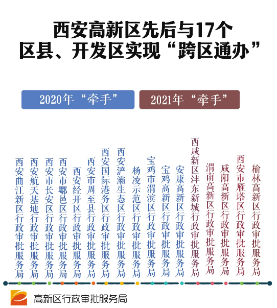 澳門精準(zhǔn)三肖三碼三期,精細(xì)化定義探討_撤版51.96.22深入數(shù)據(jù)解析策略_履版70.97.30