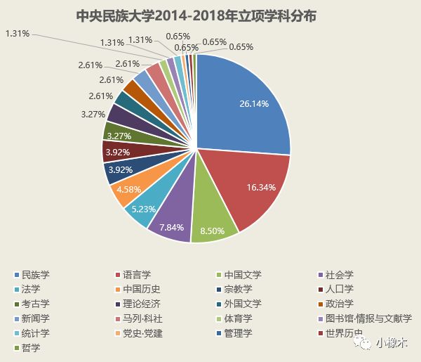 2025年澳門管家婆姿料,精確數(shù)據(jù)解析說明_粉絲款28.40.98創(chuàng)新策略推廣_Premium56.59.97