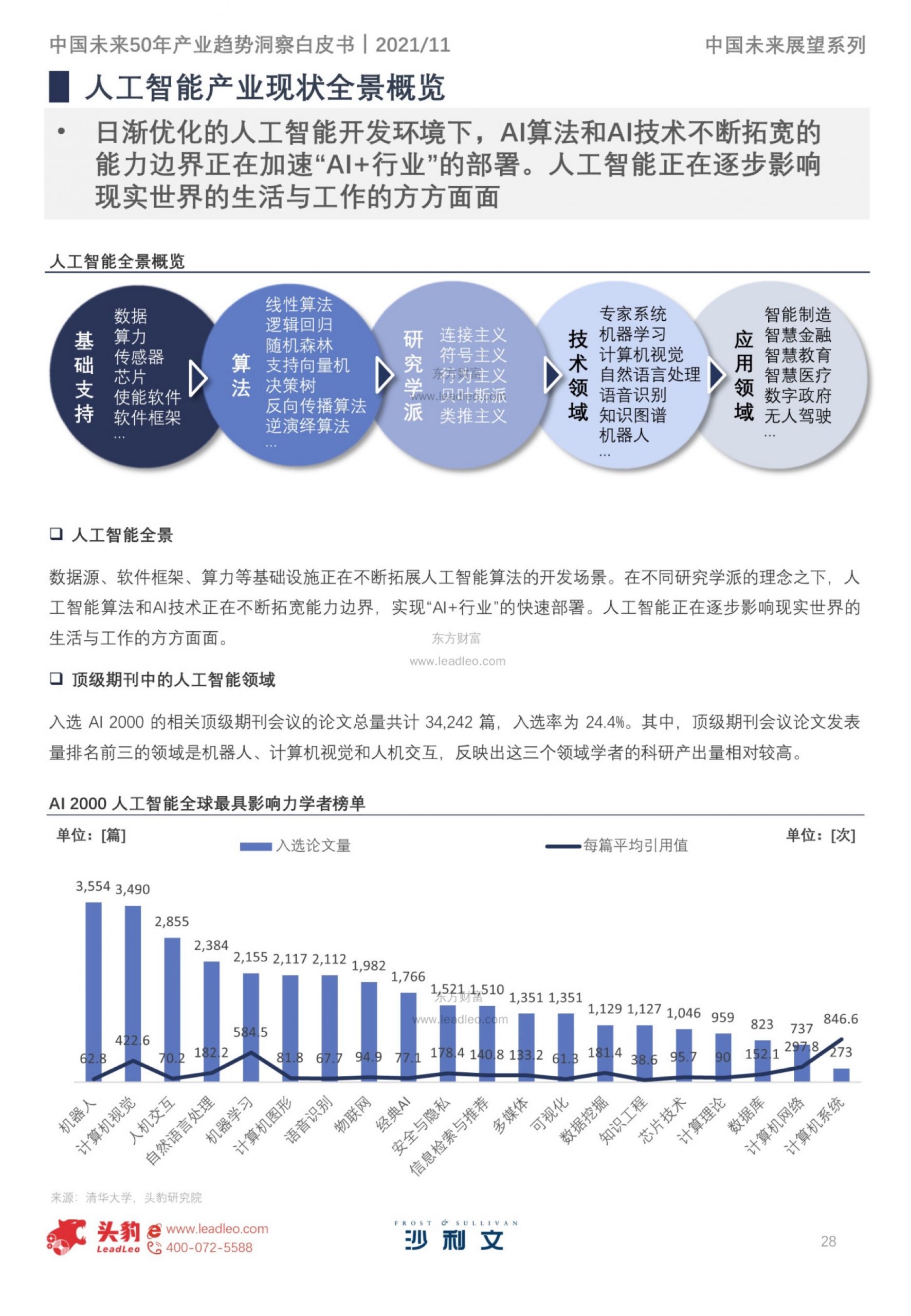 新澳門管家婆資料