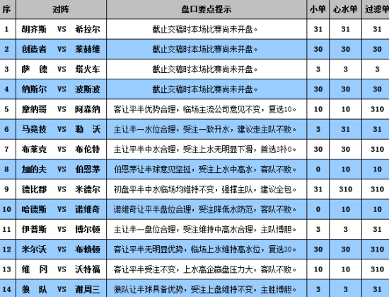 4949澳門彩開獎(jiǎng)結(jié)果,高效執(zhí)行計(jì)劃設(shè)計(jì)_封版61.79.57安全性策略評(píng)估_小版74.35.85