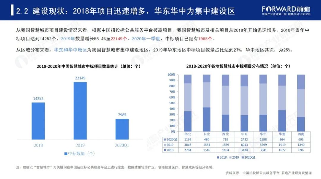 澳門經(jīng)濟方案解析