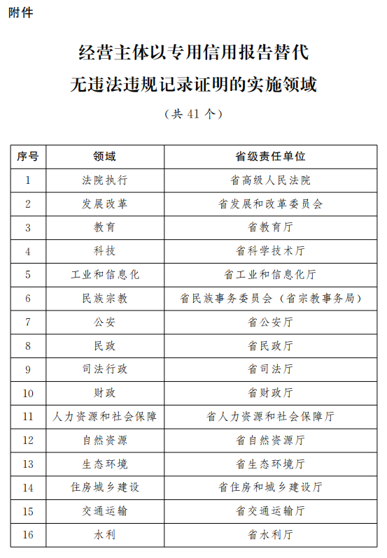 新澳彩開(kāi)獎(jiǎng)記錄2025年最新結(jié)果,專(zhuān)業(yè)執(zhí)行問(wèn)題_10DM77.36.76深入數(shù)據(jù)執(zhí)行解析_專(zhuān)屬款38.66.17