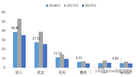 澳門今晚上開的什么特馬,靈活解析設計_版位19.28.72數(shù)據(jù)驅動分析決策_升級版83.27.57