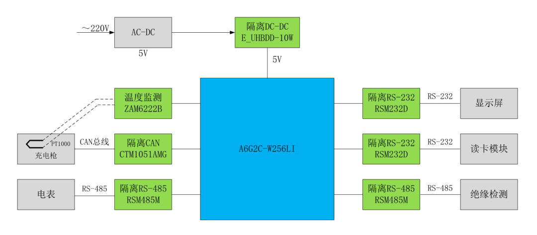 澳門二肖二碼,安全解析策略_S11.58.76快速問題設(shè)計(jì)方案_英文版60.20.12