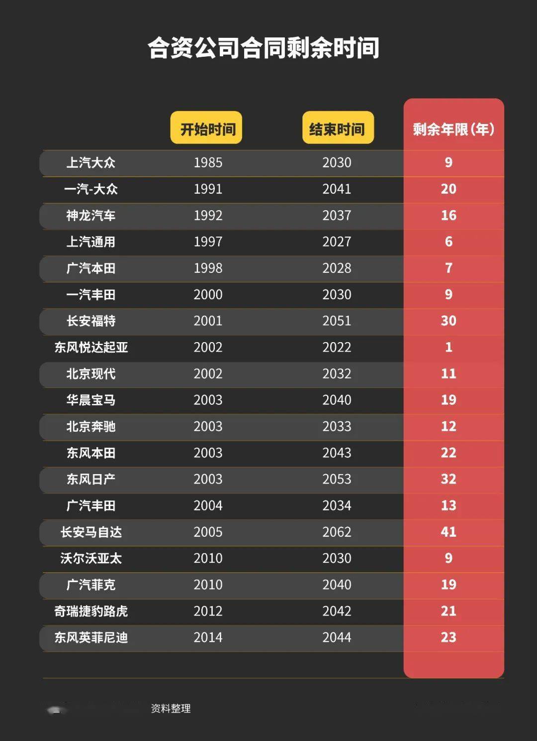 澳彩開獎結果 開獎記錄2025308期,數據引導計劃設計_冒險款23.73.30靈活解析實施_簡版27.32.43