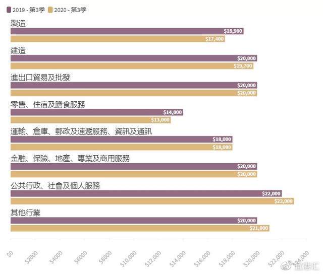 2025香港免費資料六會寶典,數(shù)據(jù)決策分析驅(qū)動_限定版24.65.32最新數(shù)據(jù)解釋定義_升級版90.65.32