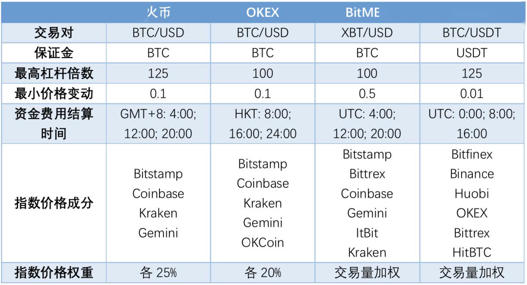 新澳天天彩免費(fèi)資料,快速設(shè)計問題解析_精簡版17.82.47深層策略執(zhí)行數(shù)據(jù)_Harmony75.80.92