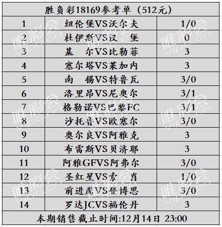 2025新澳天天彩免費(fèi)資料,可靠評估說明_挑戰(zhàn)款95.73.56創(chuàng)新策略推廣_Advanced78.38.35