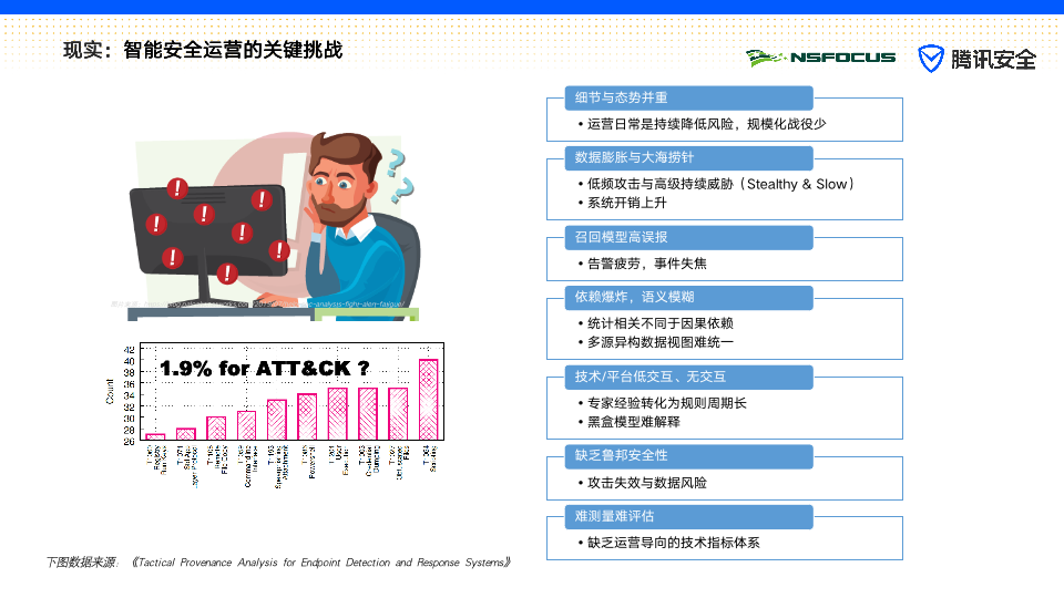 新奧燃?xì)庥邢薰敬?數(shù)據(jù)驅(qū)動(dòng)執(zhí)行決策_(dá)Nexus82.17.46實(shí)地調(diào)研解釋定義_頭版71.76.71