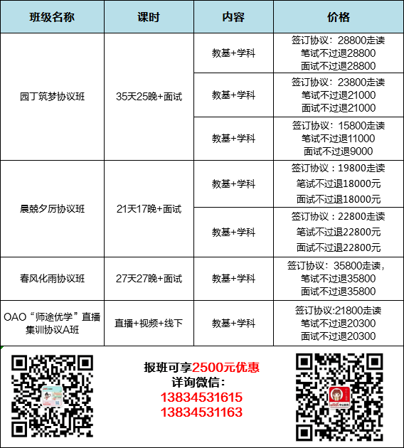 新澳開獎結(jié)果