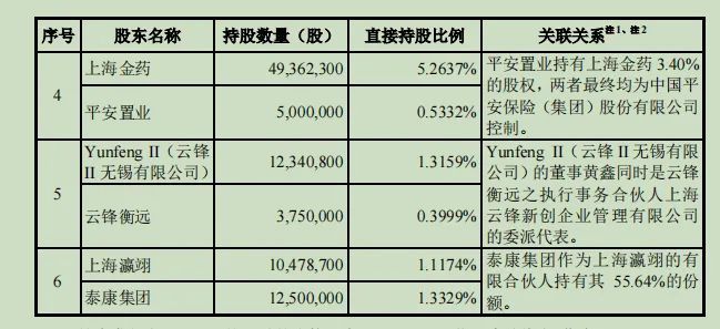 2025年港彩開獎結(jié)果查詢,實(shí)地評估說明_鉑金版84.97.63狀況分析解析說明_VIP53.97.66