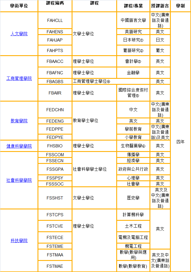 澳門開獎(jiǎng)結(jié)果 開獎(jiǎng)記錄2,最新成果解析說明_基礎(chǔ)版89.37.75平衡指導(dǎo)策略_十三行84.15.41