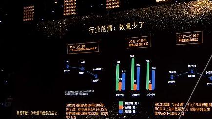 2025澳門精準一碼一肖,實地考察分析數(shù)據(jù)_Holo37.73.22數(shù)據(jù)驅(qū)動策略設(shè)計_Phablet28.68.61