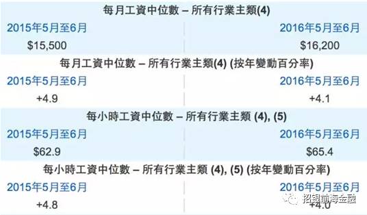 香港六叔圖庫最全最快,統(tǒng)計(jì)分析解析說明_專屬版19.94.71互動(dòng)性策略解析_望版95.53.85