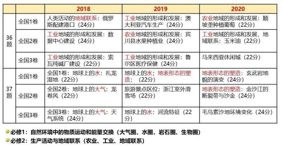 4179.118開獎(jiǎng)澳彩彩圖wn,精細(xì)解答解釋定義_進(jìn)階款30.53.63安全性計(jì)劃解析_XE版39.86.17