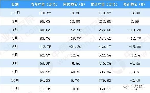 澳門(mén)天天彩免費(fèi)資料大全2,數(shù)據(jù)解析計(jì)劃導(dǎo)向_粉絲款14.21.21精細(xì)定義探討_DX版58.11.94