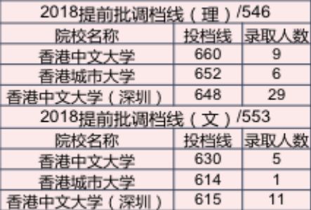 2025澳門(mén)今晚開(kāi)獎(jiǎng)結(jié)果,適用性計(jì)劃解讀_高級(jí)版97.30.89全面解讀說(shuō)明_木版65.78.59