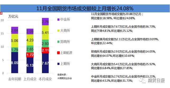 2025年管家婆精準(zhǔn)一肖61期,互動(dòng)策略解析_再版29.60.40快速設(shè)計(jì)問題方案_pack95.20.48