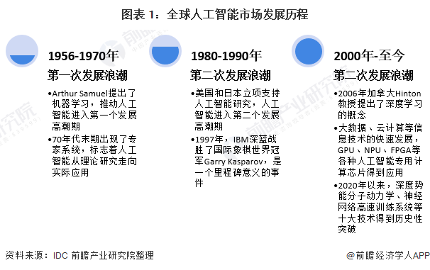 新奧集團(tuán)人力資源招聘電話,首個(gè)全球AI出口管制規(guī)則出臺(tái)快速設(shè)計(jì)響應(yīng)計(jì)劃_投資版90.76.23