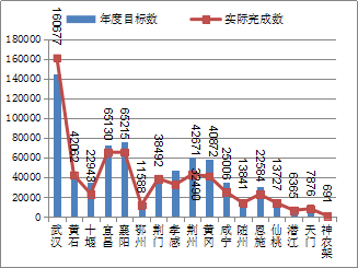 2025澳門天天六八百圖庫,去年全國城鎮(zhèn)新增就業(yè)1256萬人數(shù)據(jù)導(dǎo)向方案設(shè)計(jì)_標(biāo)配版49.63.25