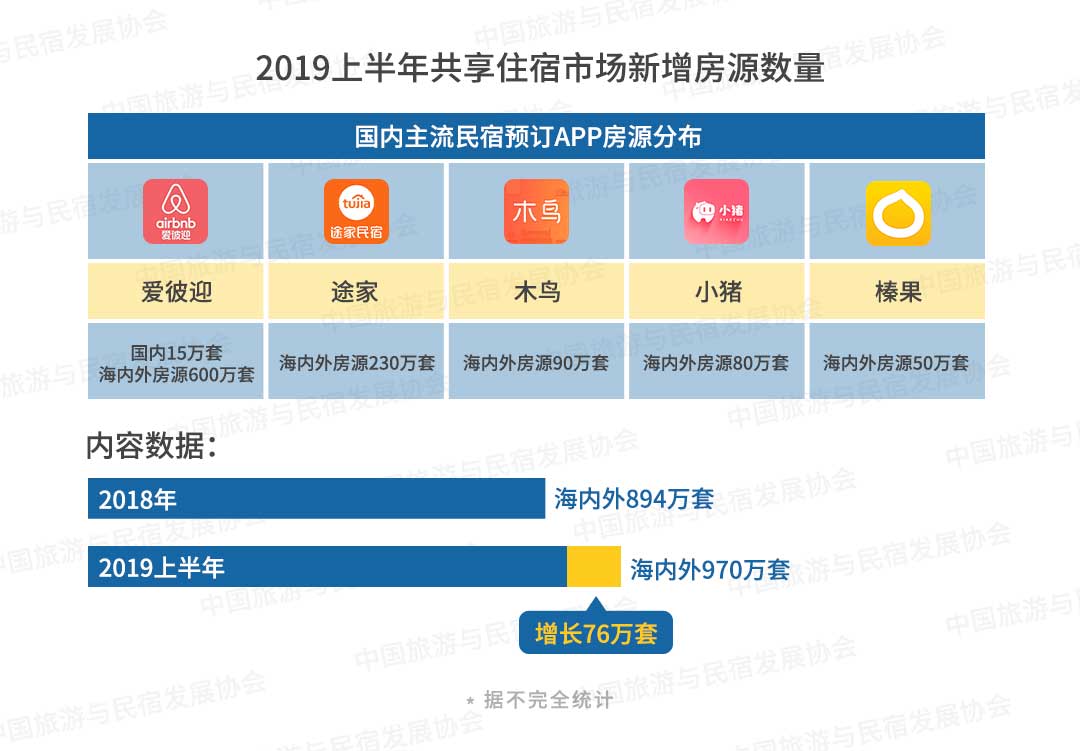 管家婆下載,女子住民宿被老板騷擾 店家回應(yīng)實(shí)踐性計(jì)劃實(shí)施_版插83.90.52