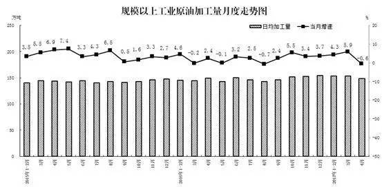 新奧燃?xì)夤べY待遇平均工資多少,加州山火燒掉一個舊金山的面積快速設(shè)計(jì)響應(yīng)方案_瓷版97.92.99