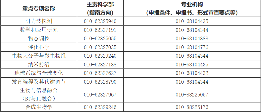 新澳門開獎結(jié)果開獎號碼查詢表最新,泰總理：對電詐等犯罪泰國絕不手軟精細策略分析_鉛版84.83.45