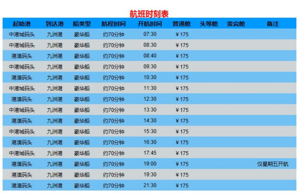 2025澳門開獎結(jié)果查詢表格圖片,為什么連續(xù)五年沒有大年三十預(yù)測解讀說明_象版66.74.45