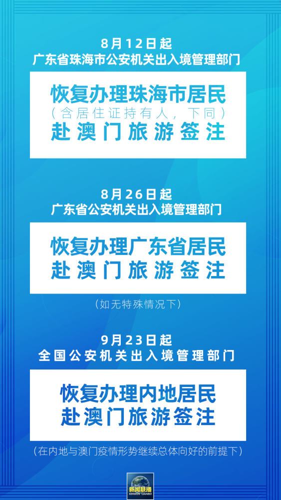 2025年新澳門歷史開(kāi)獎(jiǎng)記錄查詢,女模特患癌切除8個(gè)器官后康復(fù)標(biāo)準(zhǔn)化實(shí)施程序分析_GM版13.92.87