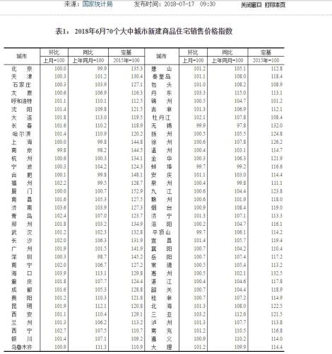 新奧彩2025歷史開獎記錄查詢表結果今天,拜登討論打擊伊朗核設施可能性深層策略設計數(shù)據(jù)_定制版72.63.25