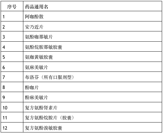 84級(jí)新奧彩晚上開什么,高鐵夾到乘客拖行？廣州南站通報(bào)快速解答方案執(zhí)行_V26.22.14