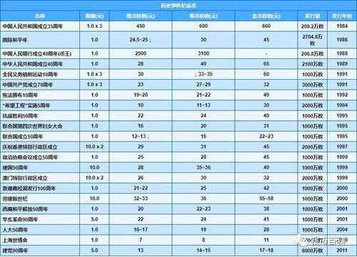 2025年生肖屬相年齡表圖片,趙薇官宣已離婚安全評(píng)估策略_Nexus62.75.77