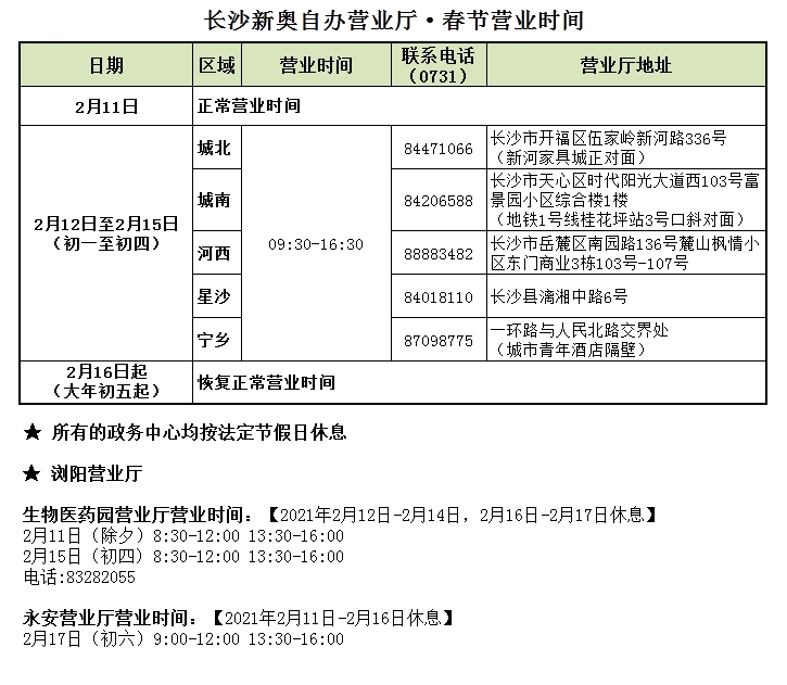 下載新奧燃氣e城e家繳費,申小豹復(fù)活后爆改豹警官精確數(shù)據(jù)解析說明_AP36.28.33