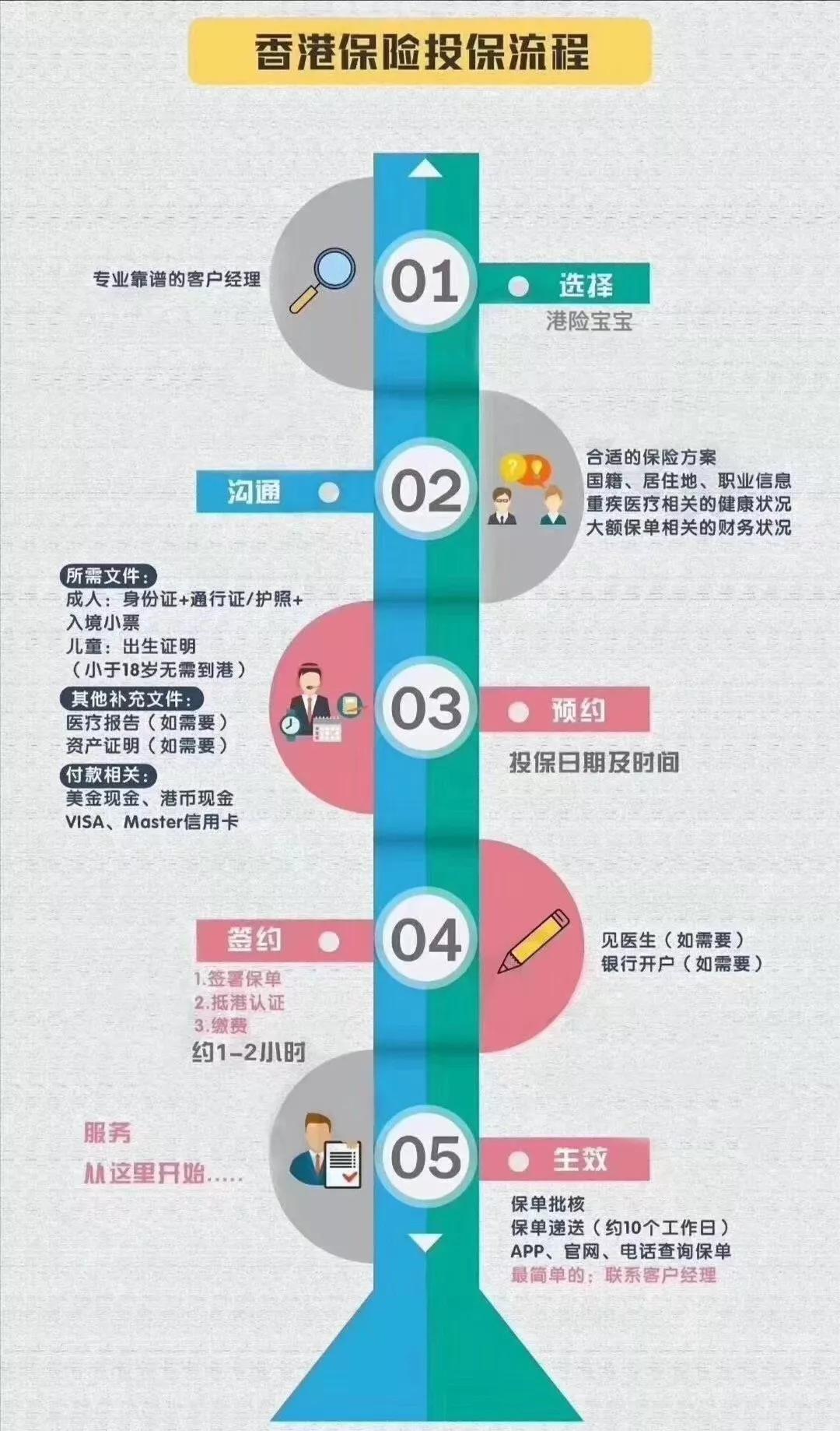 2025香港正版掛牌圖,《三叉戟2》定檔數(shù)據(jù)導(dǎo)向設(shè)計(jì)方案_再版43.45.70