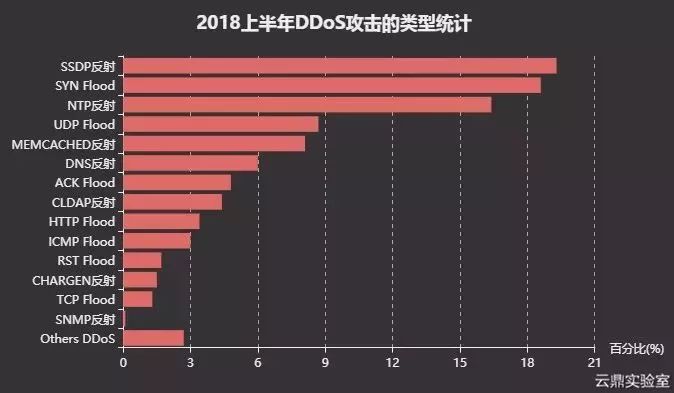 澳門彩免費(fèi)資料查詢,13樓住戶遭廚余炸彈襲擊未來趨勢(shì)解釋定義_UHD版52.60.69