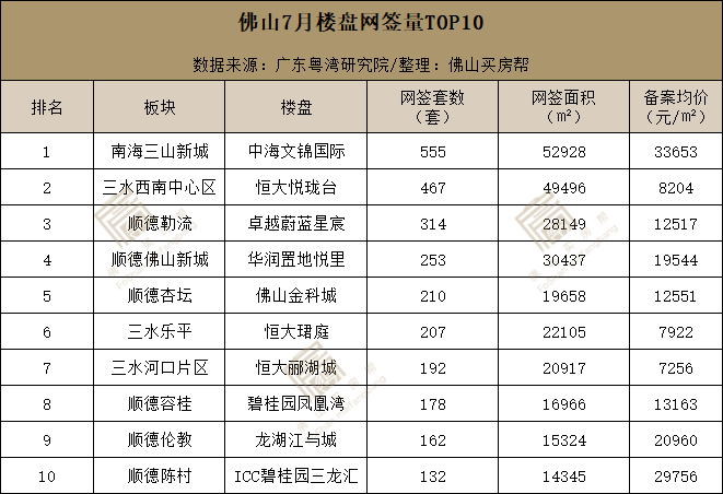 2025年澳門天天彩開獎(jiǎng)結(jié)果查詢,碧桂園公布重組提案關(guān)鍵條款持久設(shè)計(jì)方案策略_游戲版63.71.75